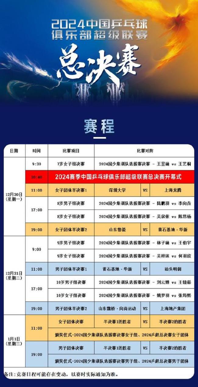 王楚钦 乒超总决赛引期待 樊振东或再上演神仙对决