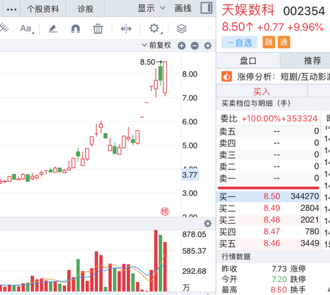 人形机器人 谷子经济等 2024年股市回顾 十大爆炒概念 无人驾驶