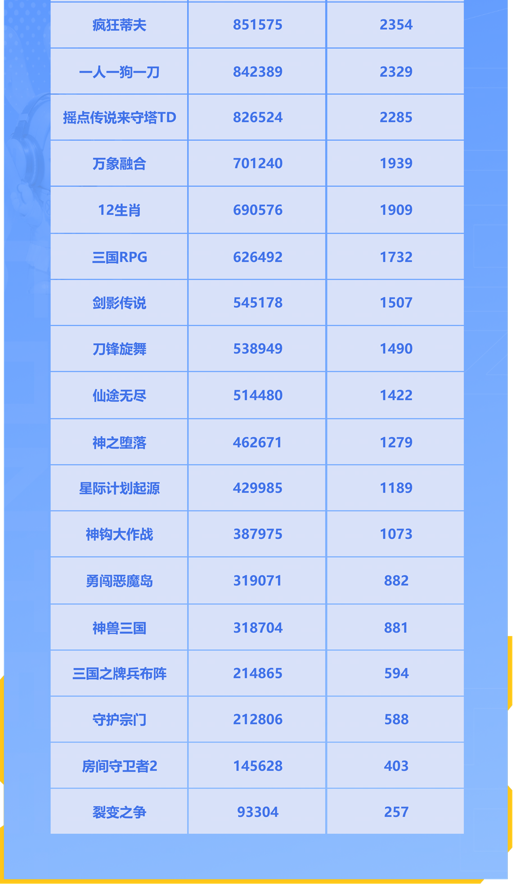 KK官地图创作大赛获奖公示：无限创意解锁地图新玩法！