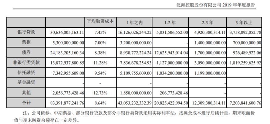 离岸央票超额增发：稳汇率信号接连释放