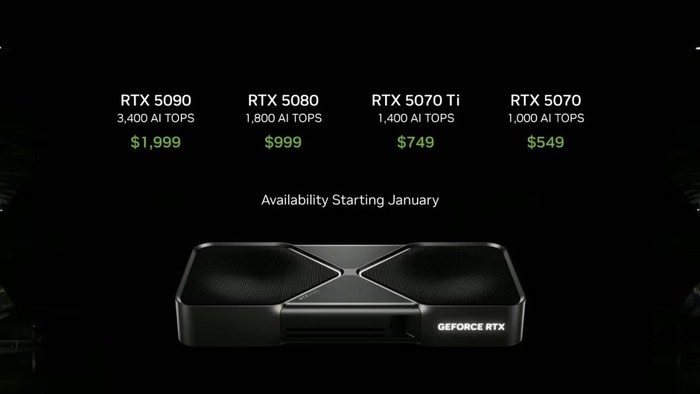 英伟达RTX 50系显卡爆料：AI才是黄仁勋的杀手锏！