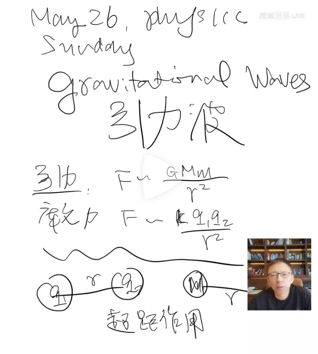 张朝阳的物理课 探索广义相对论下的线性引力波 之声 宇宙的声音