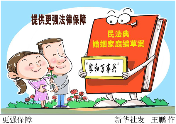 民法典婚姻家庭编司法解释重点解决的问题