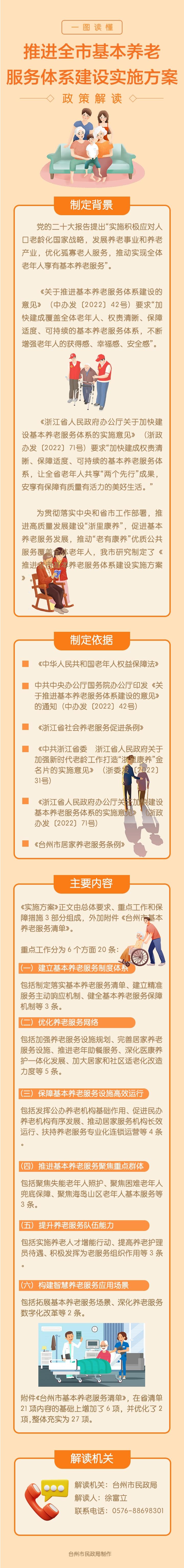 深化养老服务改革：针对深层次矛盾，四措并举